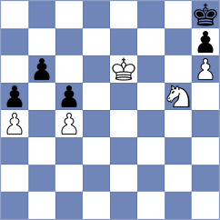 Makarian - Sindarov (chess.com INT, 2025)
