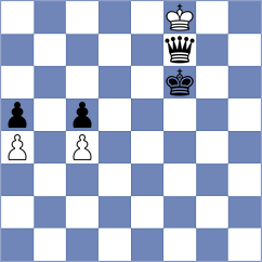 Singh - Bao (chess.com INT, 2024)