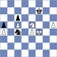 Spyropoulos - Chitre Arush (chess.com INT, 2024)