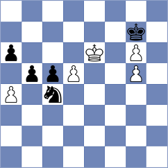 Djokovic - Miletic (Podgorica MNE, 2022)