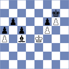 Riff - Madaminov (chess.com INT, 2022)
