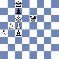 Janaszak - Cueto (chess.com INT, 2023)