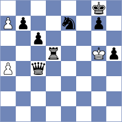 Khnykin - Novikova (Chess.com INT, 2021)