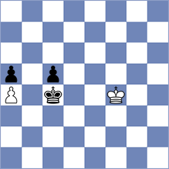 Koridze - Aloma Vidal (chess.com INT, 2023)