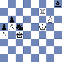 Lazovic - Smailovic (Serbia, 2007)