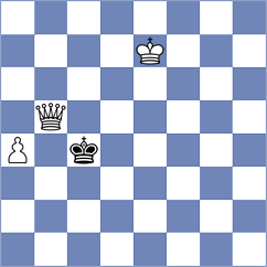 Grutter - Timofeev (chess.com INT, 2023)