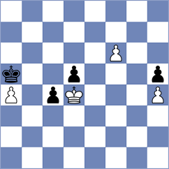 Kalyani Sirin - Carrasco Miranda (chess.com INT, 2025)