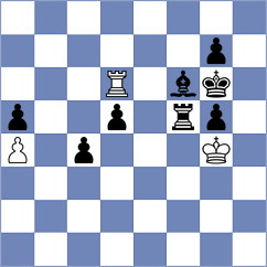 Gokerkan - Sahib (chess.com INT, 2025)