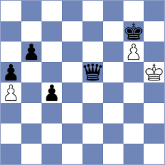 Ganichev - Levitskiy (chess.com INT, 2025)