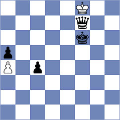 Zia - Demchenko (chess.com INT, 2025)
