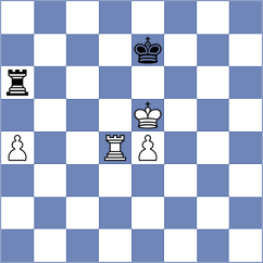Mirzoev - Filipovic (Basel, 2010)
