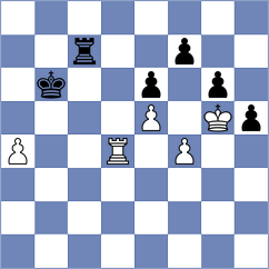 Gordon - Straub (Kiev, 1998)