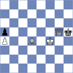 Elgar - Zhang (Bolton ENG, 2024)