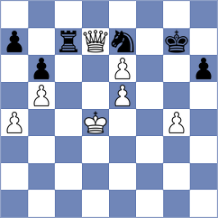 Sanket - Szpar (chess.com INT, 2025)