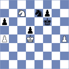 Kusiak - Ristic (Prague CZE, 2024)