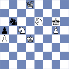 Begunov - Huseynova (chess.com INT, 2025)
