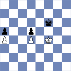 Sadhwani - Erigaisi (chess.com INT, 2022)