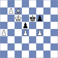 Hulka - Suich (chess.com INT, 2024)