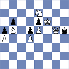 Garifullina - Head (Chess.com INT, 2021)