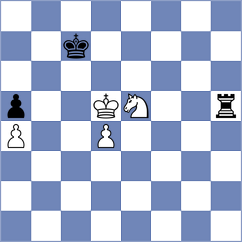 Winawer - Chigorin (Budapest, 1896)