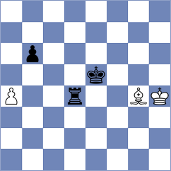 Sklokin - Bluebaum (chess.com INT, 2025)