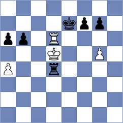 Kiers - Jannis (Lommel, 2001)