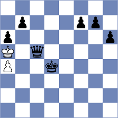 Bashirli - Migot (chess.com INT, 2021)
