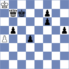 Evdokimov - Mangialardo (chess.com INT, 2025)
