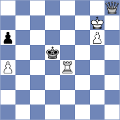 Kambrath - Bodnar (chess.com INT, 2022)