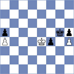 Toktomushev - Goswami (chess.com INT, 2024)