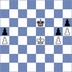Novikov - Mendonca (chess.com INT, 2023)