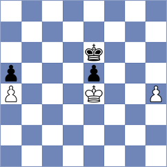 Sadov - Gushuliak (Winnipeg, 1999)