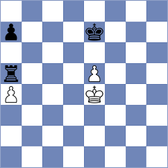Omariev - Shukhman (chess.com INT, 2025)