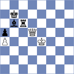 Shao - Khachatryan (lichess.org INT, 2022)