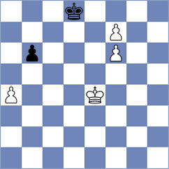 Shankland - Papasimakopoulos (chess.com INT, 2025)