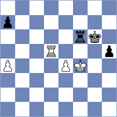 Feng - Xiong (Hefei CHN, 2023)