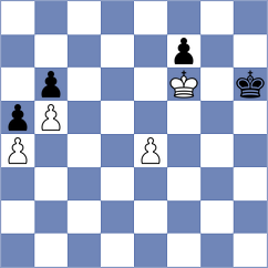 Sukandar - Feng (Charlotte USA, 2023)