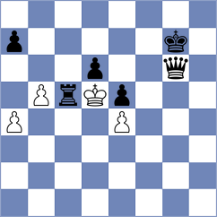 Guevara Cisneros - Chamba Guerreo (Chess.com INT, 2020)