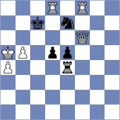 Gong Qianyun - Gosh (chess.com INT, 2022)