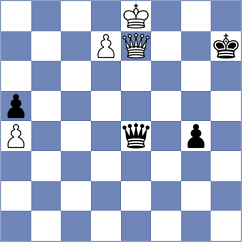 Tao - Gonzalez Castillo (chess.com INT, 2024)