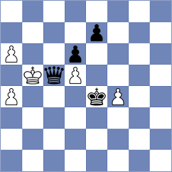 Ozalp - Haug (chess.com INT, 2025)
