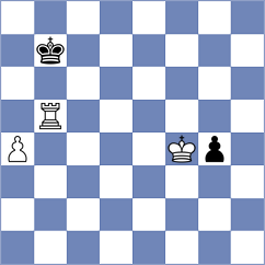 Aarav A - Manukyan (chess.com INT, 2024)