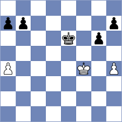 Prodanovic - Miljkovic (Koncarevo, 2014)