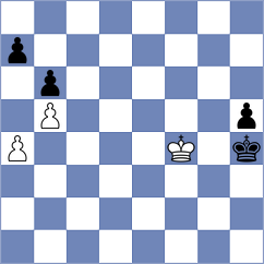 Ochkov - Bonev (Kazanlak, 2005)
