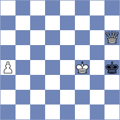 Shojaee Baghini - Baghernasablangerodi (Chess.com INT, 2021)