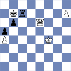 Simon - Beyer (Germany, 2004)