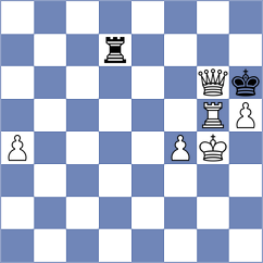 Lohani - Uzcategui Rodriguez (chess.com INT, 2024)