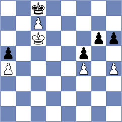 Kochiev - Ramadoss (chess.com INT, 2023)