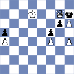 Strajan - Gadei (Chess.com INT, 2020)