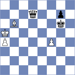 Xiong - Lin (Dulles USA, 2024)